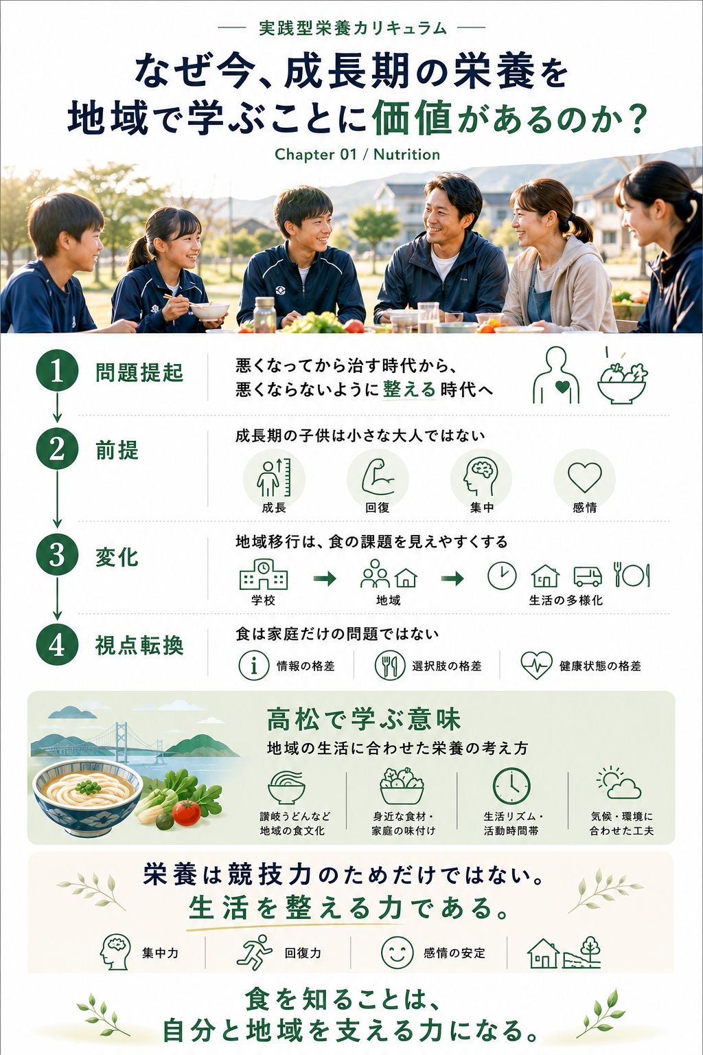 第1章インフォグラフィック：なぜ今、成長期の栄養を地域で学ぶことに価値があるのか？