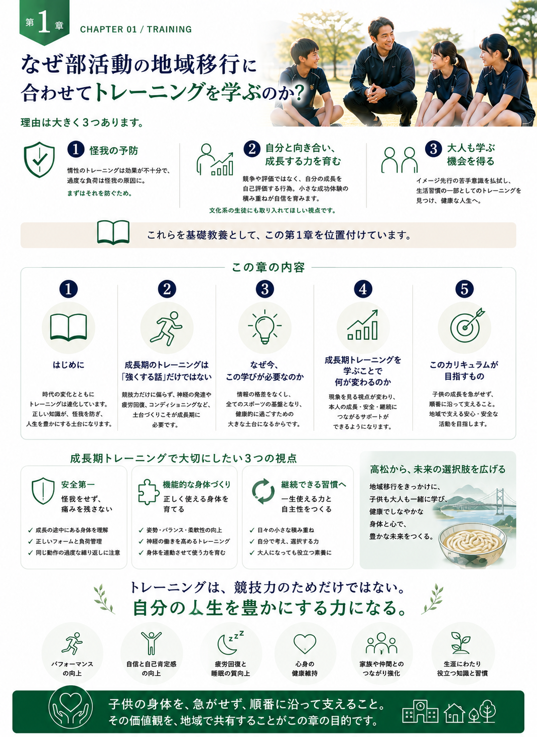 第1章インフォグラフィック：なぜ部活動の地域移行に合わせてトレーニングを学ぶのか？